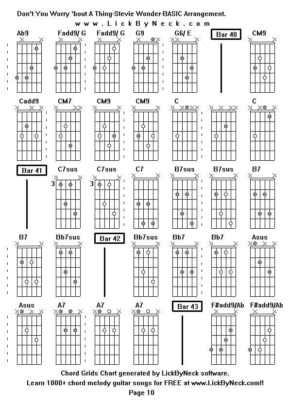 Chord Grids Chart of chord melody fingerstyle guitar song-Don't You Worry 'bout A Thing-Stevie Wonder-BASIC Arrangement,generated by LickByNeck software.